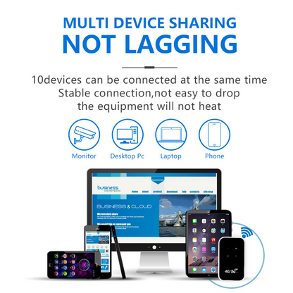 150 Mbps Pocket 4G Mobile Wi-Fi Router