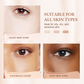 💙Line Smoother Targeted Fine Line Filler | Instant Blurring Primer för rynkor för mogen hud