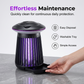 ⏳Limited-time 50% off⏰Ultimate Bug Zapper: Stay Bite-Free All Night 🛡️🦟