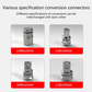 🔧 2026 Rea — Över 23 700 Sålda! 🔩 CR-V Stål Skrallnyckel Adapter Hylsomvandlare Set