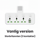 [Praktisk gåva] Anslutningsuttag med Type-C-laddningskontakt