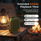 ⏳Begränsad tid – 50% rabatt⏰Bärbar Bluetooth-högtalare med TWS Stereo IPX5 Vattentät Mini Trådlös Högtalare