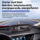 Solcellsdriven GPS-head-up-display för bilar