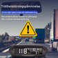 Solcellsdriven GPS-head-up-display för bilar