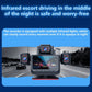 🚗 50% RABATT! ✨ 5-Linsers 360° Panoramisk Dashcam (1080P) – Mörkerseende & 24h Parkeringsövervakning 🛡️